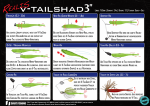 V-Tail Shad 3"