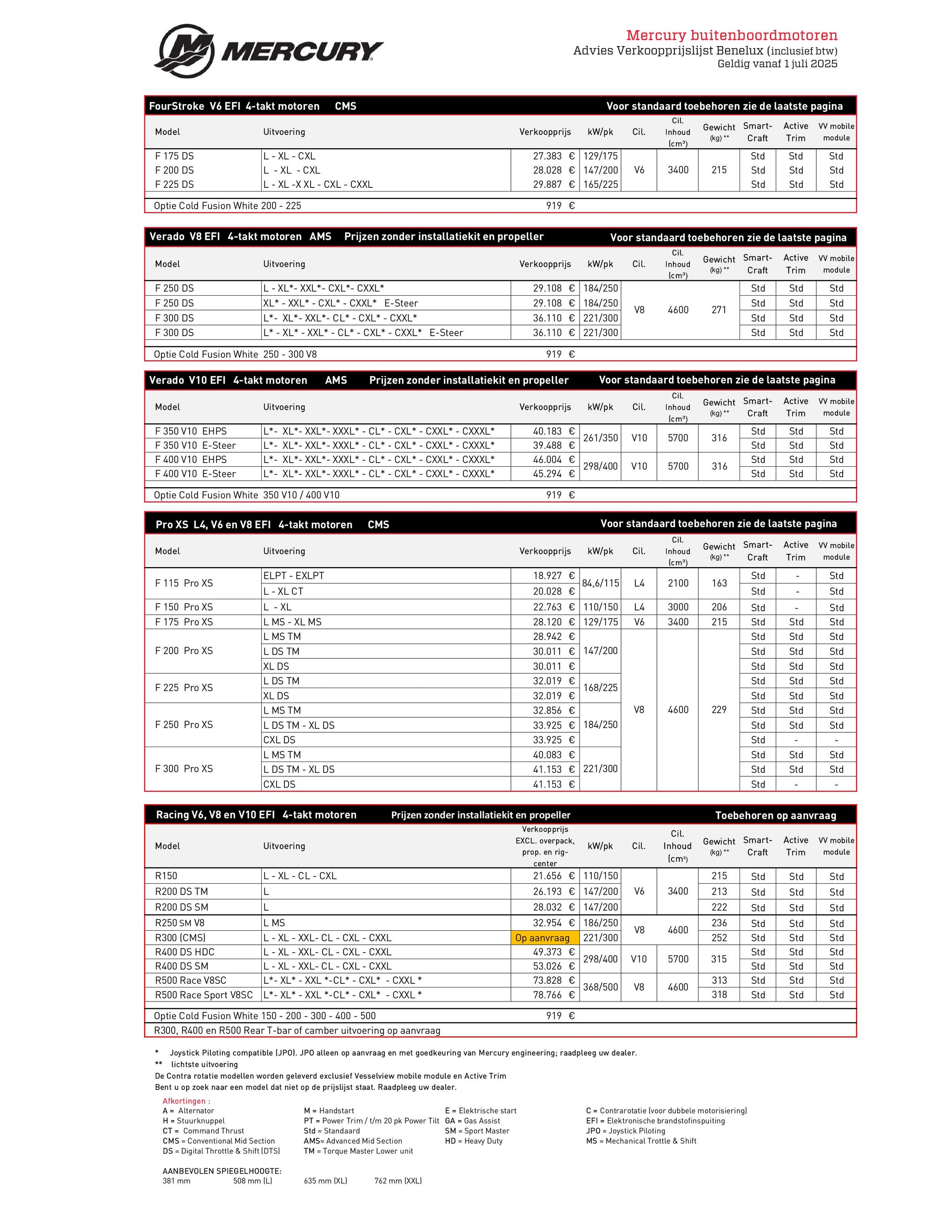 Mercury Marine Motoren en Accessoires