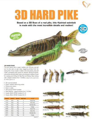 3D Hard Pike