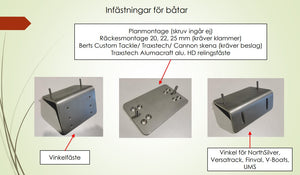 Z-bait Transducerstang / Live transducer bevestiging