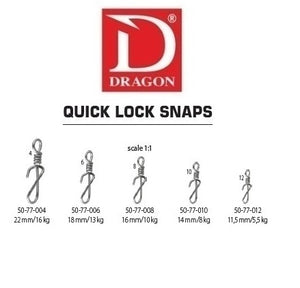 Quick Lock Snap